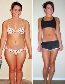 Gambar mereka yang telah menurunkan berat badan